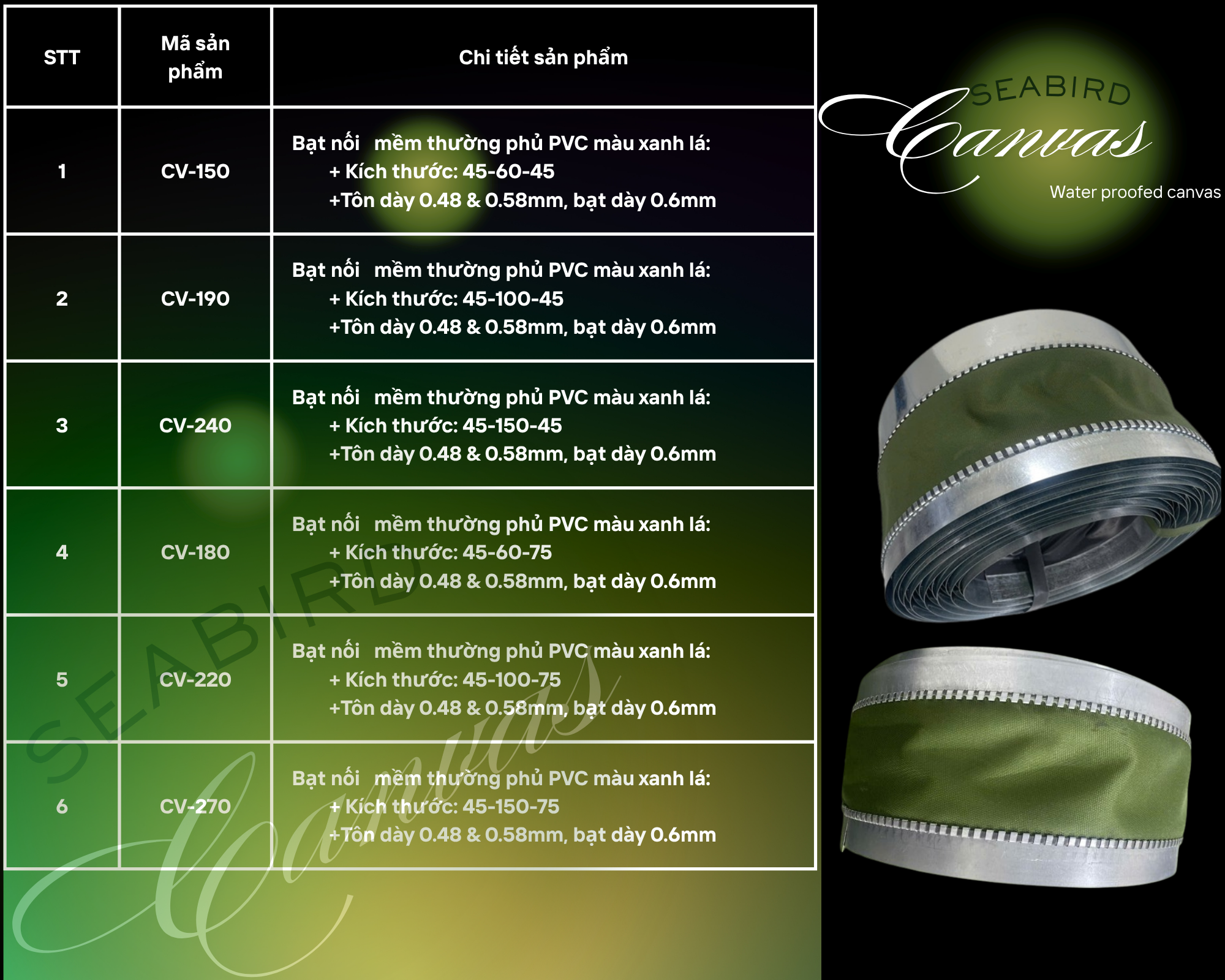 BẠT CÔNG NGHỆ PHỦ PVC MÀU XANH LÁ